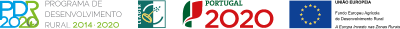 PDR